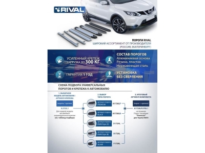 Пороги алюминиевые Rival Premium для Audi Q5 2016-2021
