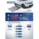 Пороги алюминиевые Rival Premium для Haval F7/F7x 2019-2021